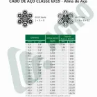 Imagem 5 da empresa ACRO CURITIBA Grampo em Curitiba PR