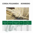 Imagem 6 da empresa ACRO CURITIBA Grampo em Curitiba PR