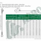 Imagem 8 da empresa ACRO CURITIBA Grampo em Curitiba PR