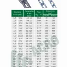 Imagem 1 da empresa ACRO CURITIBA Grampo em Curitiba PR