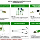 Imagem 2 da empresa ACRO CURITIBA Grampo em Curitiba PR