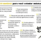 Imagem 1 da empresa CONSERVATÓRIO DE MÚSICA CARLOS GOMES LTDA Pianos em São Gonçalo RJ