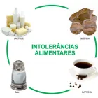 Imagem 10 da empresa DR REGINALDO RENA NUTROLOGIA - NUTRÓLOGO RQE 376272 Médicos - Nutrologia em Barueri SP