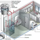 Imagem 2 da empresa ENCANADORES E DESENTUPIDORA - JVTEC Mão-de-Obra Terceirizada em Cascavel PR