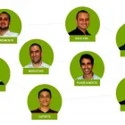 Imagem 1 da empresa NEXT4 COMUNICAÇÃO DIGITAL Web Designer em São Paulo Brasil