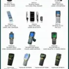 Imagem 1 da empresa REAL SOLUÇÕES PROJETOS E AUTOMAÇÃO Etiquetas em São Paulo Brasil