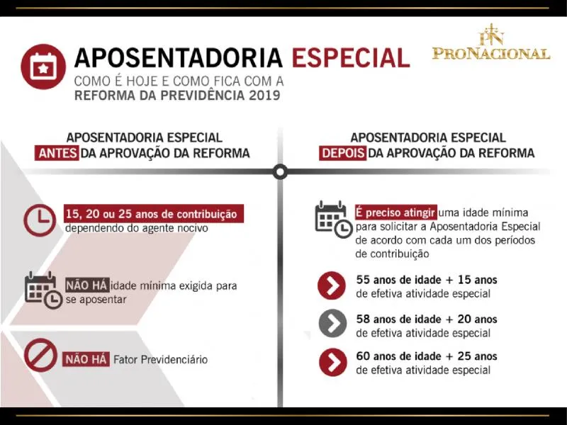 Imagem 7 da empresa PRONACIONAL